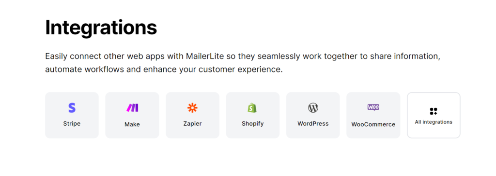 MailerLite Review integrations Copy
